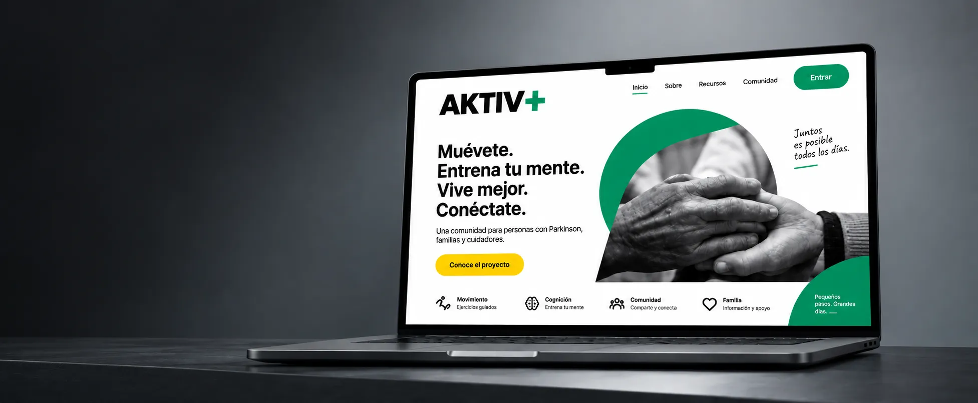 AKTIV+ project preview